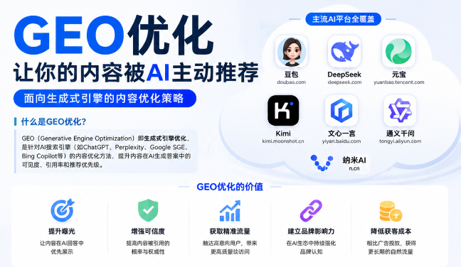 五指山GEO与SEO有何相似之处